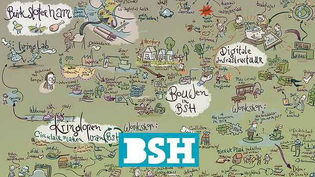 Illustratie Buiksloterham