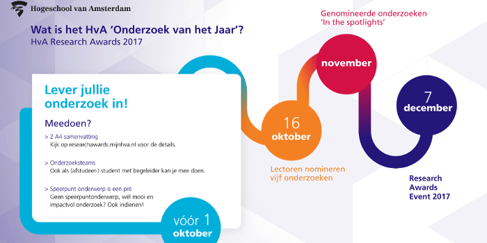 Research awards 2017