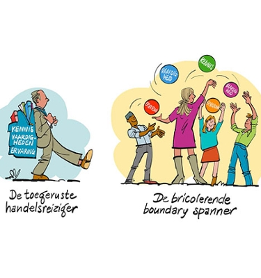 Project boundary spanners in actie
