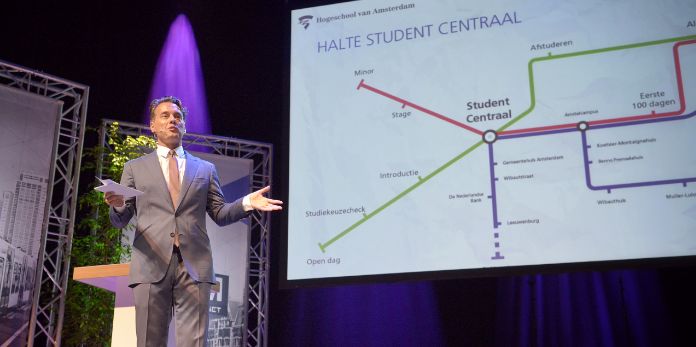 Rik van de Westelaken als gastheer op podium bij opening hogeschooljaar HvA 2017