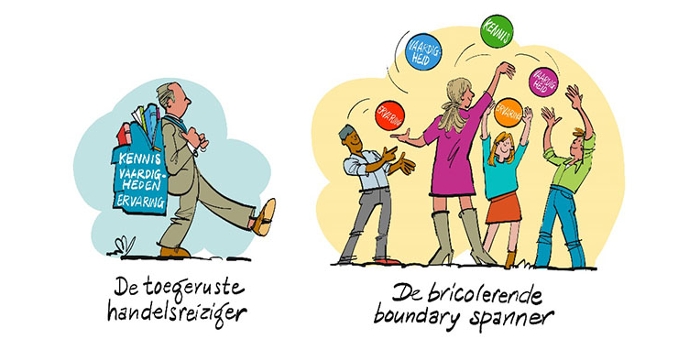 Boundary spanner: handelsreiziger of bricoleur