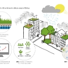 Illustratie Resilio, Resilience Network of Smart Innovative Climate-Adaptive Rooftops