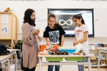 Fawaka Ondernemersschool Onderzoeksresultaten